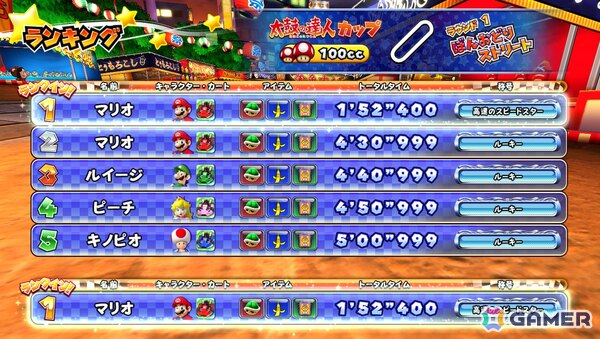 「マリオカート アーケードグランプリDX」でタイムアタックイベントが6月25日より開催！太鼓の達人カップ「ぼんおどりストリート」に挑もうの画像5