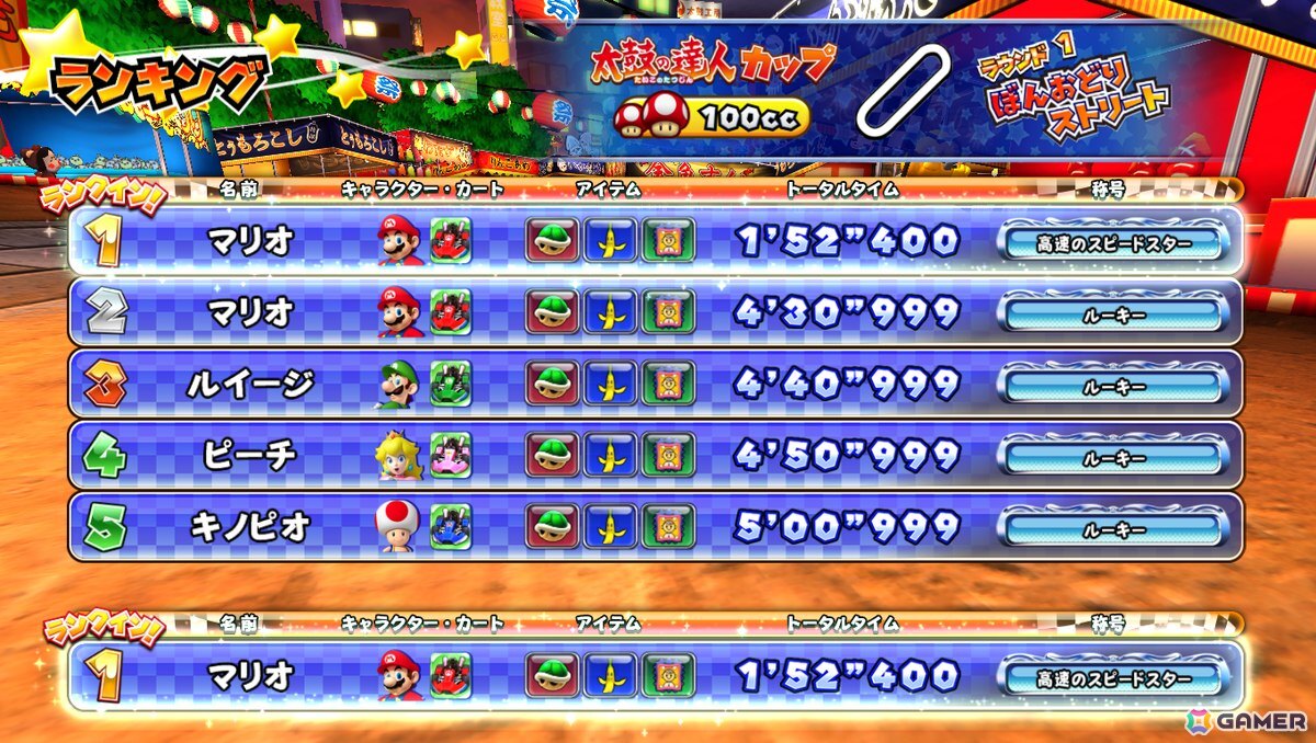 「マリオカート アーケードグランプリDX」でタイムアタックイベントが6月25日より開催!太鼓の達人カップ「ぼんおどりストリート」に挑もうの画像
