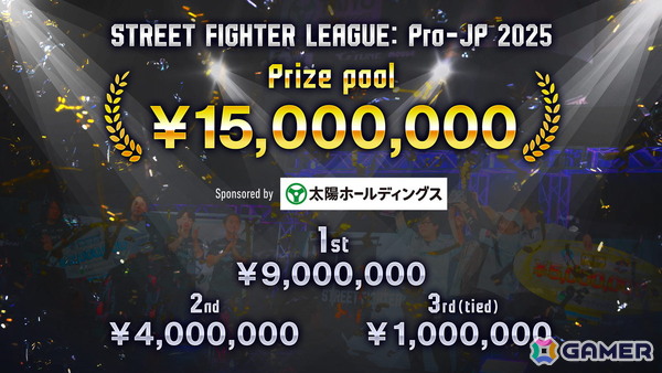 「ストリートファイターリーグ: Pro-JP 2025」8月開幕に向けて増額される賞金や新ルール、プレイオフ日程が一挙公開！の画像2