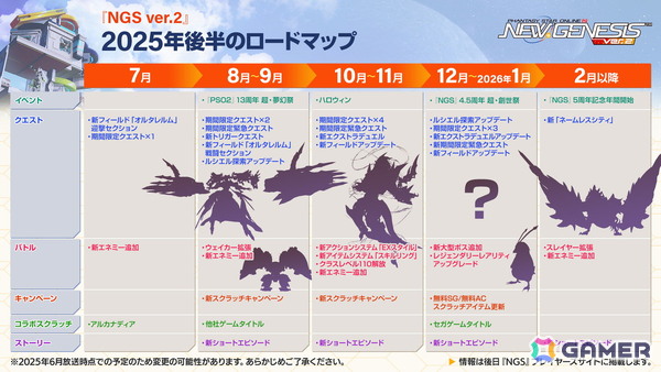 「PSO2 ニュージェネシス」で「東方Project」コラボが決定！2025年後半のロードマップや諸星すみれさん、宮本侑芽さん、川島得愛さんゲストの公開生放送もの画像15