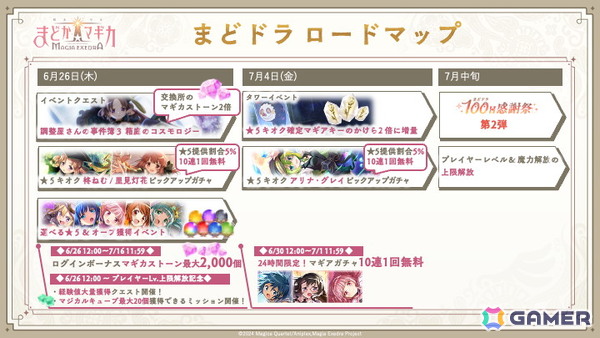 「魔法少女まどか☆マギカ Magia Exedra」里見灯花（CV：釘宮理恵）、柊ねむ（CV：諸星すみれ）、アリナ・グレイ（CV：竹達彩奈）が登場！Steam版は2025年夏頃リリースの画像15