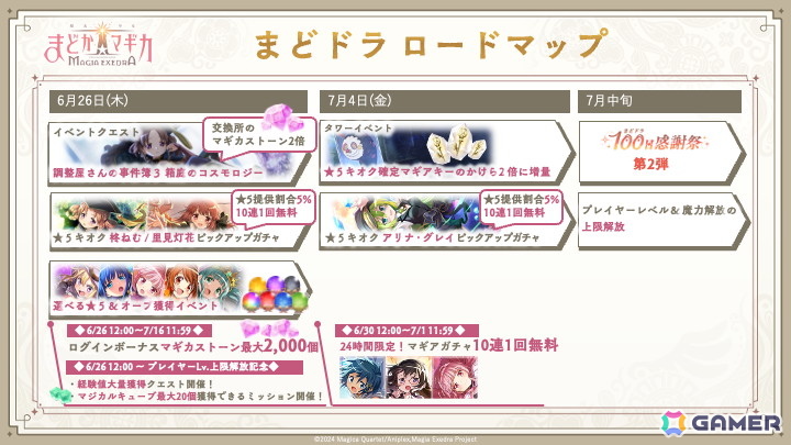 「魔法少女まどか☆マギカ Magia Exedra」里見灯花(CV:釘宮理恵)、柊ねむ(CV:諸星すみれ)、アリナ・グレイ(CV:竹達彩奈)が登場!Steam版は2025年夏頃リリースの画像