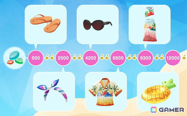 「ピクミンブルーム」に夏到来！サーフボードのキーホルダーを身につけたピクミンが登場する「ビーチリゾート」イベントが7月1日より開催の画像2