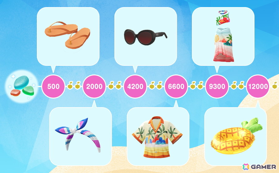 「ピクミンブルーム」に夏到来！サーフボードのキーホルダーを身につけたピクミンが登場する「ビーチリゾート」イベントが7月1日より開催の画像2