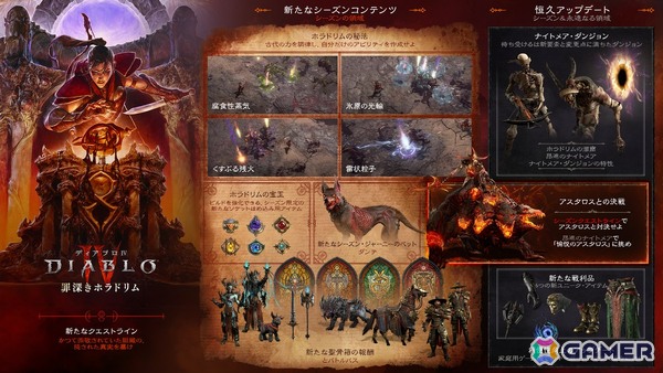 「ディアブロ IV」シーズン9「罪深きホラドリム」が7月2日よりスタート！ナイトメア・ダンジョンの大幅変更や新たな小規模ダンジョンなどが登場の画像2