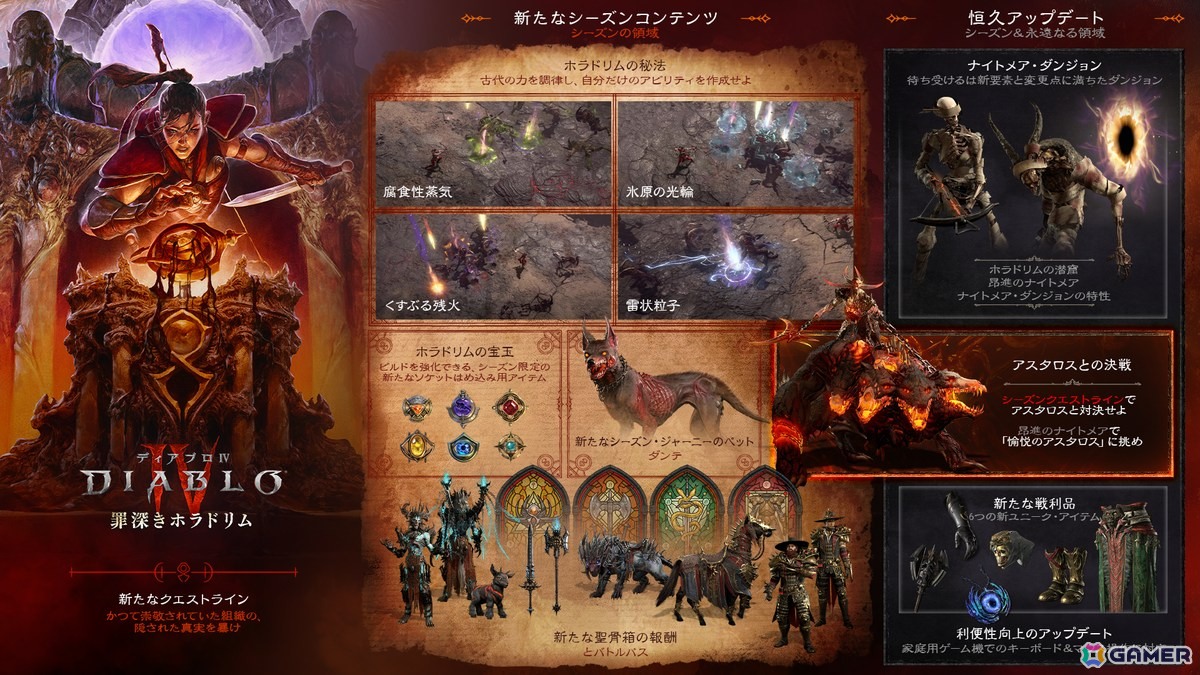「ディアブロ IV」シーズン9「罪深きホラドリム」が7月2日よりスタート!ナイトメア・ダンジョンの大幅変更や新たな小規模ダンジョンなどが登場の画像