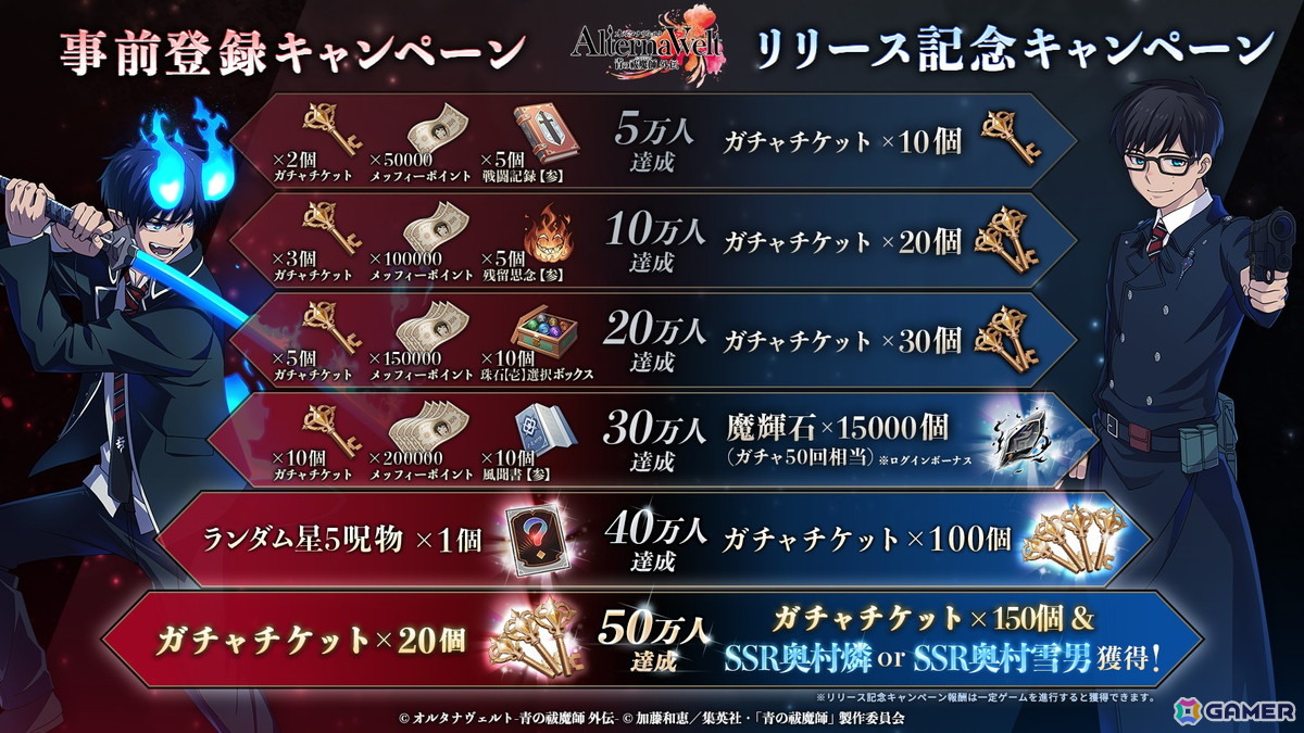 「オルタナヴェルト -青の祓魔師 外伝-」iOS/Android版がサービス開始！京都不浄王篇から派生した完全オリジナルシナリオが楽しめる3DアクションRPGの画像2
