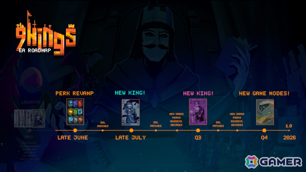 王国建設ローグライク「9 Kings」早期アクセスのロードマップが公開！新たな王やカード、ゲームモードが実装の画像1
