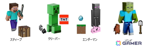 「マイクラ」のフィギュアシリーズ4製品が6月28日より順次発売！スライムからフィギュアが出てくるポーション型グッズや桜バイオームをイメージしたフィギュアなどが登場の画像6