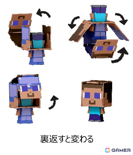 「マイクラ」のフィギュアシリーズ4製品が6月28日より順次発売！スライムからフィギュアが出てくるポーション型グッズや桜バイオームをイメージしたフィギュアなどが登場の画像8