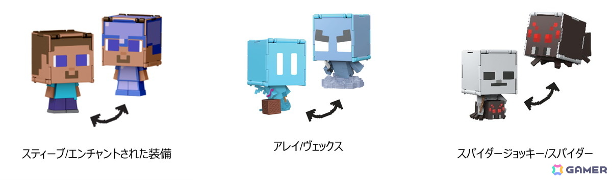 「マイクラ」のフィギュアシリーズ4製品が6月28日より順次発売!スライムからフィギュアが出てくるポーション型グッズや桜バイオームをイメージしたフィギュアなどが登場の画像