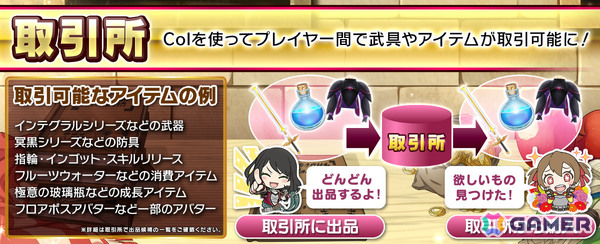 「SAO IF」プレイヤー間でアイテムを自由に売買できる「取引所」やColを大量に預けられる「銀行」が実装！の画像2