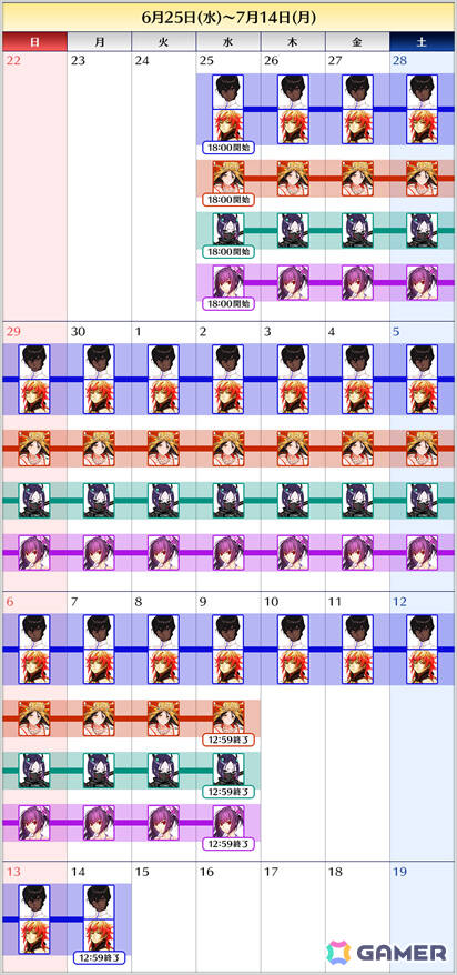 「FGO」卑弥呼、源頼光/丑御前、スカサハ=スカディ（ルーラー）などをピックアップした「7月ボックスイベント」開幕直前キャンペーンピックアップ召喚が開催！の画像5