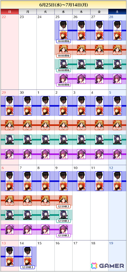 「FGO」卑弥呼、源頼光/丑御前、スカサハ=スカディ(ルーラー)などをピックアップした「7月ボックスイベント」開幕直前キャンペーンピックアップ召喚が開催!の画像