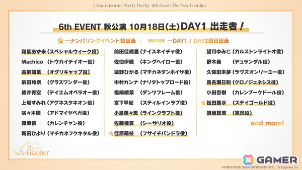 「ウマ娘 プリティーダービー」6th EVENT 秋公演 第1弾出走者が発表！チケットのオフィシャルWEB最速先行も開始の画像2