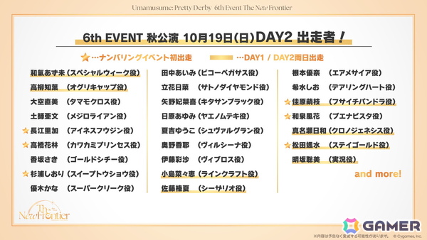 「ウマ娘 プリティーダービー」6th EVENT 秋公演 第1弾出走者が発表！チケットのオフィシャルWEB最速先行も開始の画像3