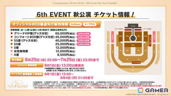 ウマ娘 6th 公式ウマブレード サイストア on X: 