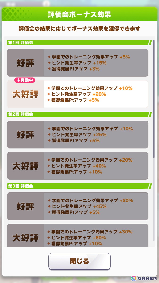 「ウマ娘」新育成シナリオ「無人島へようこそ -DESIGN YOUR ISLAND-」を先行体験！無人島の開拓を進めて“島トレーニング”で一気に強化しようの画像20