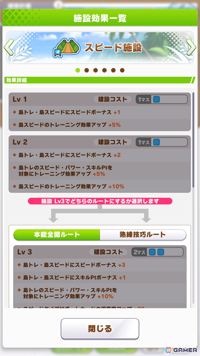 「ウマ娘」新育成シナリオ「無人島へようこそ -DESIGN YOUR ISLAND-」を先行体験！無人島の開拓を進めて“島トレーニング”で一気に強化しようの画像5