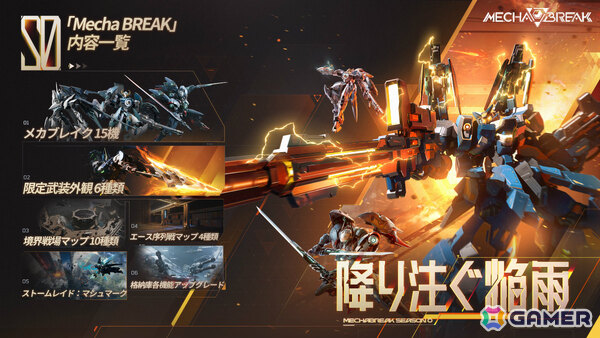SFメカアクション「Mecha BREAK」新ストライカー「Stellari」「Serenith」やローンチキャンペーンなどシーズン0の情報が公開！の画像
