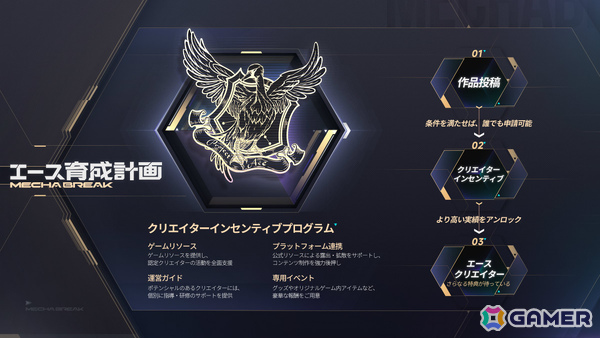 SFメカアクション「Mecha BREAK」新ストライカー「Stellari」「Serenith」やローンチキャンペーンなどシーズン0の情報が公開！の画像