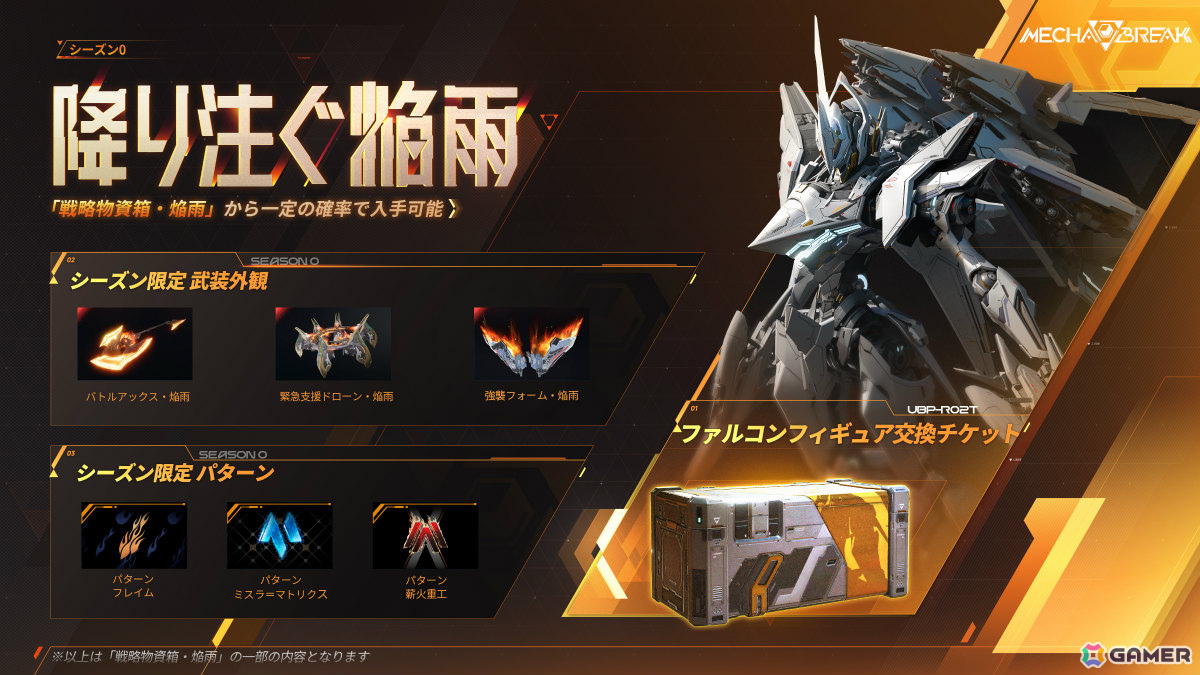 SFメカアクション「Mecha BREAK」新ストライカー「Stellari」「Serenith」やローンチキャンペーンなどシーズン0の情報が公開！の画像12