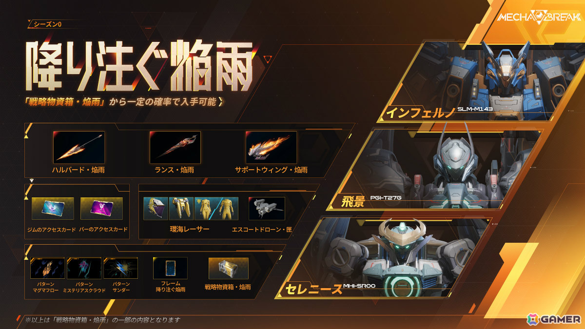 SFメカアクション「Mecha BREAK」新ストライカー「Stellari」「Serenith」やローンチキャンペーンなどシーズン0の情報が公開！の画像13