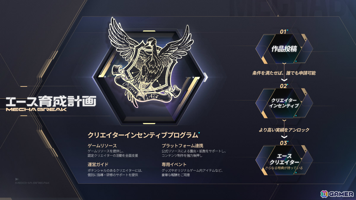 SFメカアクション「Mecha BREAK」新ストライカー「Stellari」「Serenith」やローンチキャンペーンなどシーズン0の情報が公開！の画像4