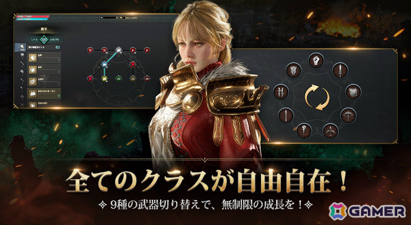 職業選択の自由度を極限まで高めたMMORPG「ロードナイン」事前登録受付が開始！限定アバタースキンなどの報酬をゲットしようの画像5