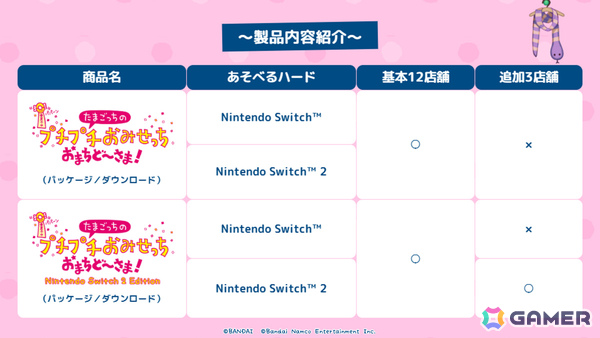 「たまごっちのプチプチおみせっち おまちど～さま！」が発売！おみせやさんの追加を含む無料アップデートも配信決定の画像6