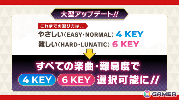 「東方ダンマクカグラ ファンタジア・ロスト」xiさん書き下ろしアレンジ楽曲などを収録したDLC第9弾が配信！の画像5