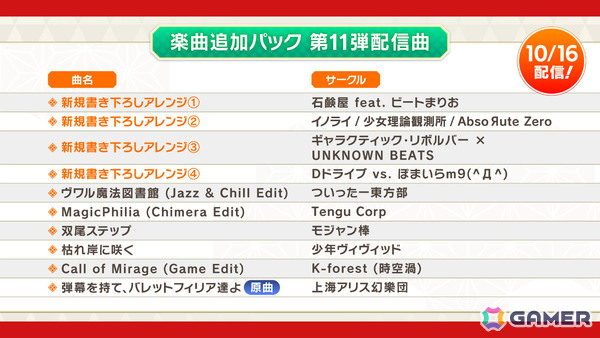 「東方ダンマクカグラ ファンタジア・ロスト」xiさん書き下ろしアレンジ楽曲などを収録したDLC第9弾が配信！の画像8