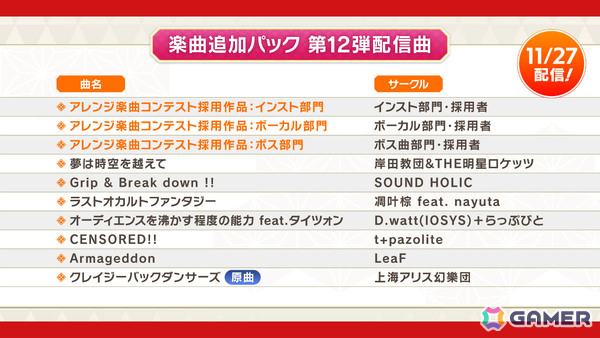 「東方ダンマクカグラ ファンタジア・ロスト」xiさん書き下ろしアレンジ楽曲などを収録したDLC第9弾が配信！の画像9