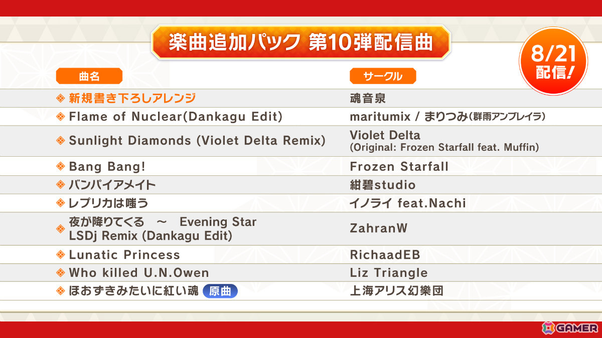 「東方ダンマクカグラ ファンタジア・ロスト」xiさん書き下ろしアレンジ楽曲などを収録したDLC第9弾が配信！の画像