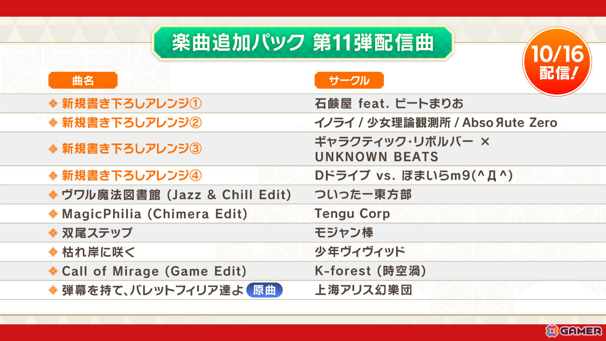 「東方ダンマクカグラ ファンタジア・ロスト」xiさん書き下ろしアレンジ楽曲などを収録したDLC第9弾が配信！の画像
