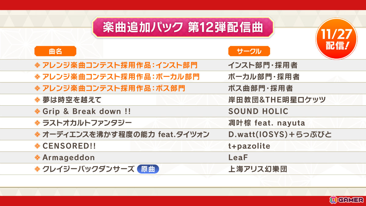 「東方ダンマクカグラ ファンタジア・ロスト」xiさん書き下ろしアレンジ楽曲などを収録したDLC第9弾が配信！の画像
