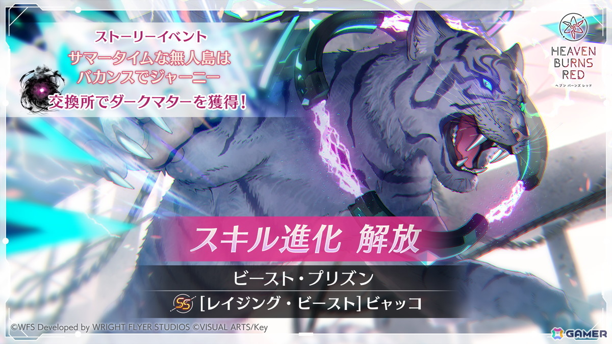 「ヘブバン」第31B部隊が活躍するストーリーイベント「サマータイムな無人島はバカンスでジャーニー」が開催!水着SSの柊木&樋口が登場の画像