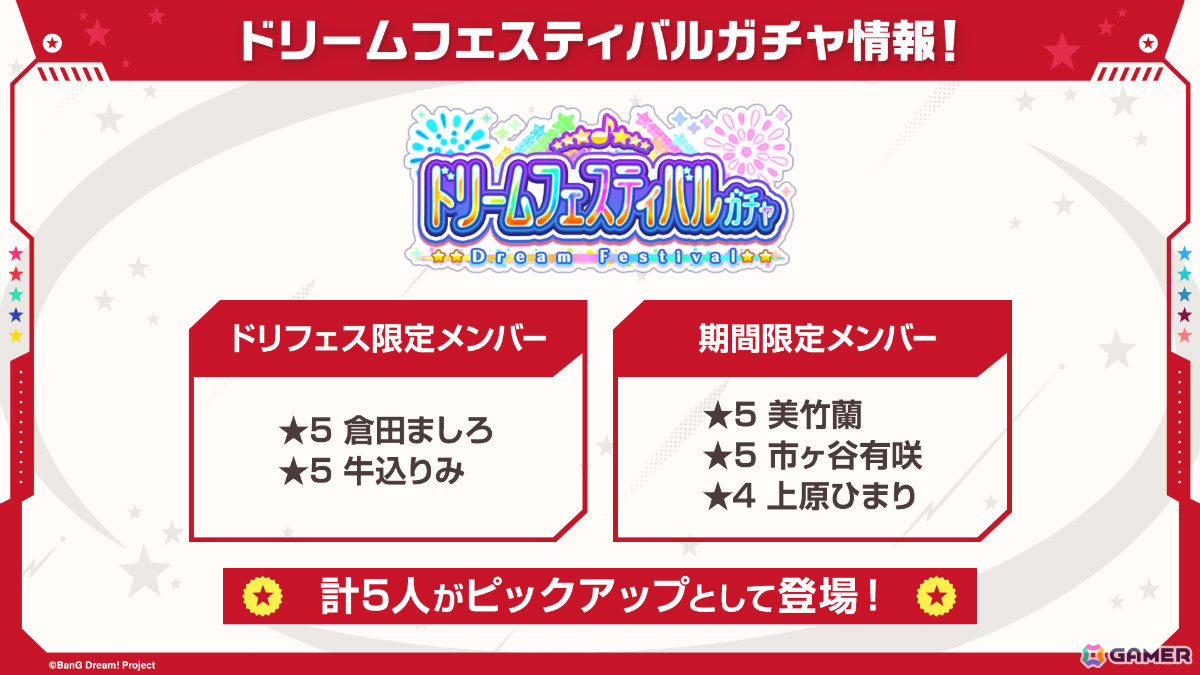 「ガルパ」ましろ、りみがドリフェス限定メンバーとして登場！水着姿の香澄たちを獲得できるイベント＆ガチャもの画像