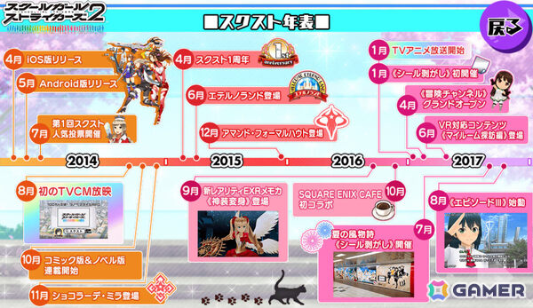 「スクスト2」のサービスが9月29日をもって終了に――“スクスト完結”までの間エンディングストーリーなどのグランドフィナーレ施策を実施の画像