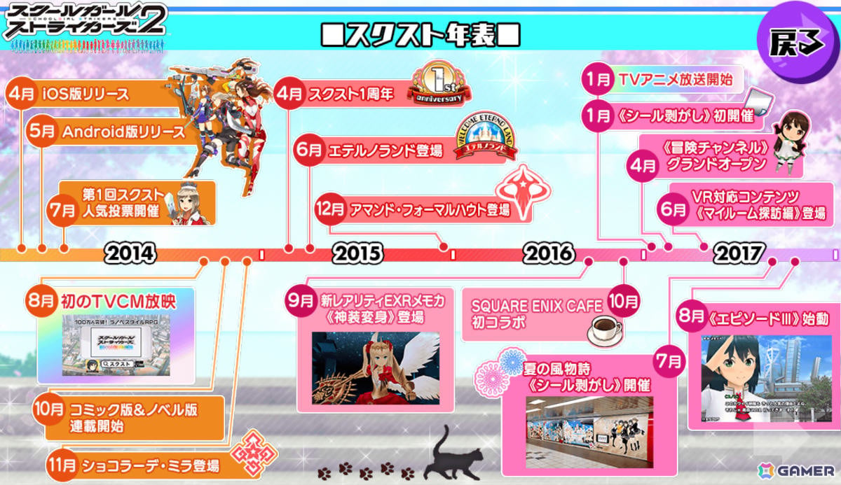 「スクスト2」のサービスが9月29日をもって終了に――“スクスト完結”までの間エンディングストーリーなどのグランドフィナーレ施策を実施の画像7