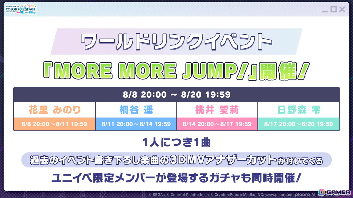 「プロセカ」次回のブルフェスは絵名とKAITO!5周年のプロセカ感謝祭ではライブがパワーアップ&Championshipも同時開催の画像