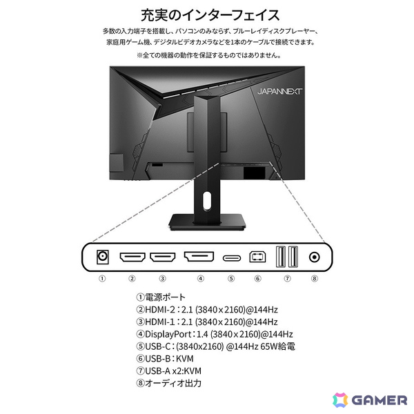 JAPANNEXT、4K144Hzに対応する28インチゲーミングモニターを発売！USB-C接続に対応の画像10