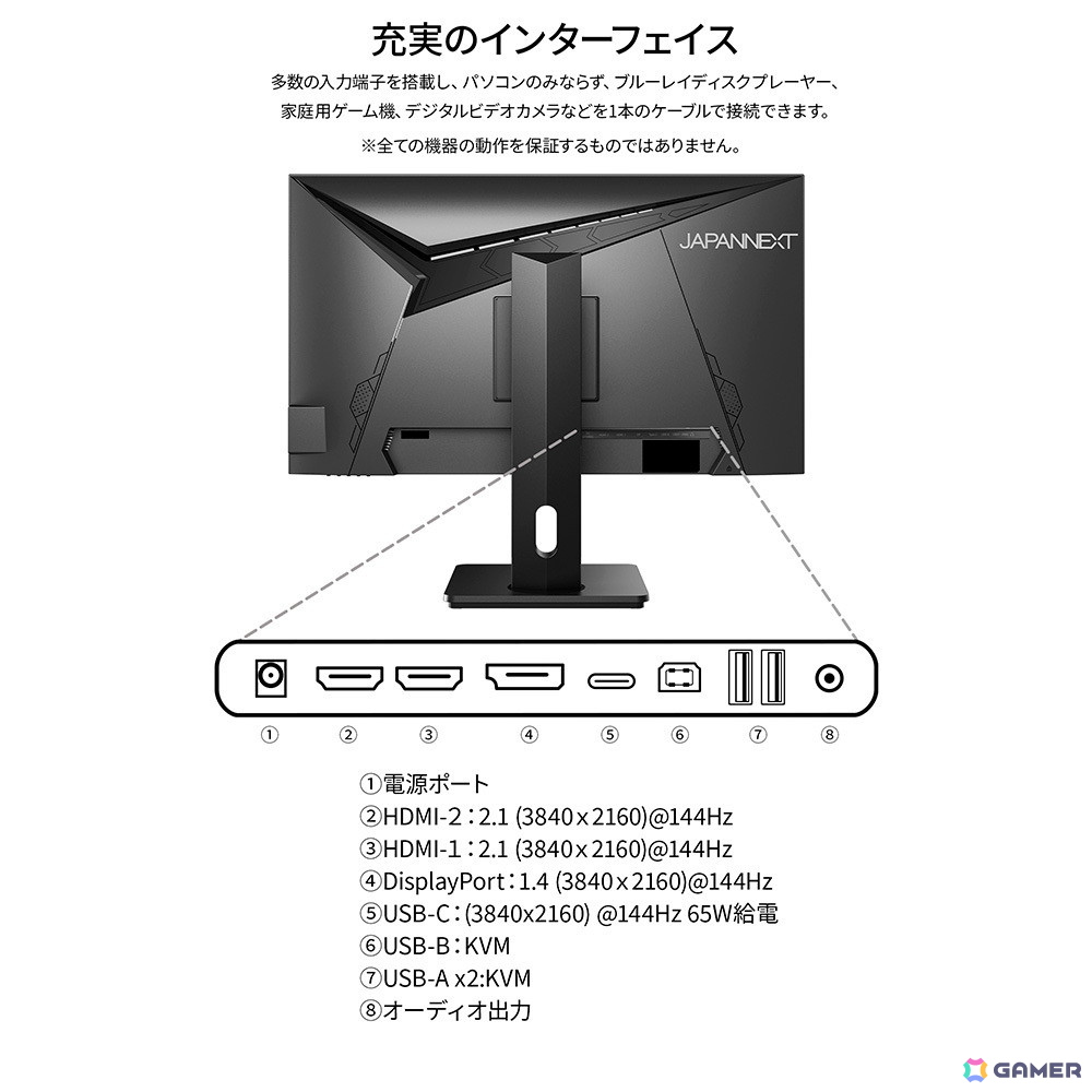 JAPANNEXT、4K144Hzに対応する28インチゲーミングモニターを発売!USB-C接続に対応の画像