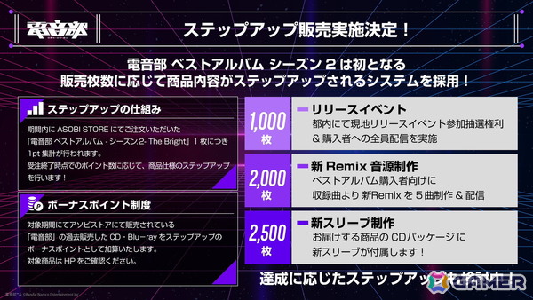 全76曲を5枚組で収録した「電音部 ベストアルバム -シーズン.2- The Bright」が発売決定！初となるステップアップシステムを採用の画像4