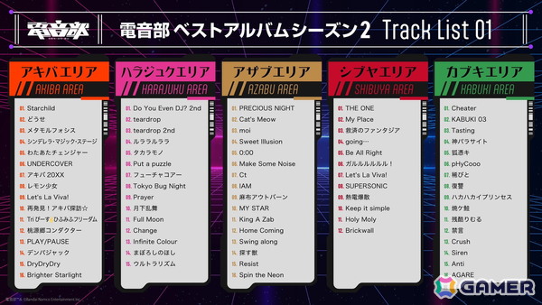 全76曲を5枚組で収録した「電音部 ベストアルバム -シーズン.2- The Bright」が発売決定！初となるステップアップシステムを採用の画像5