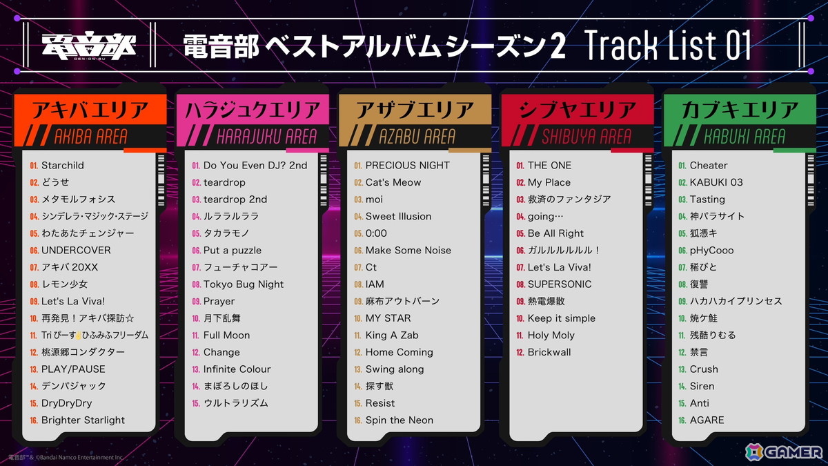 全76曲を5枚組で収録した「電音部 ベストアルバム -シーズン.2- The Bright」が発売決定！初となるステップアップシステムを採用の画像