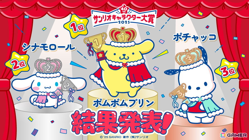 第40回「2025年サンリオキャラクター大賞」はポムポムプリンが第1位に!2位はシナモロール、3位はポチャッコの画像