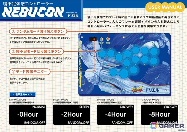 睡眠計量eスポーツ大会「SLEEP FIGHTER II」を開催するドリエルが寝不足体感コントローラー「NEBUCON（ネブコン）」を独自開発！の画像2