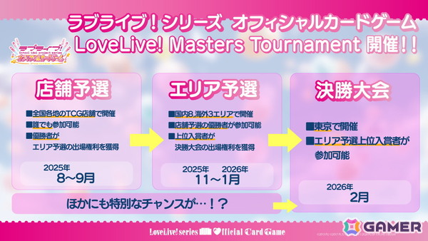 「ラブライブ！シリーズ　オフィシャルカードゲーム」の大型イベント「ラブカ感謝祭」が2026年2月21日・22日に開催決定！の画像2