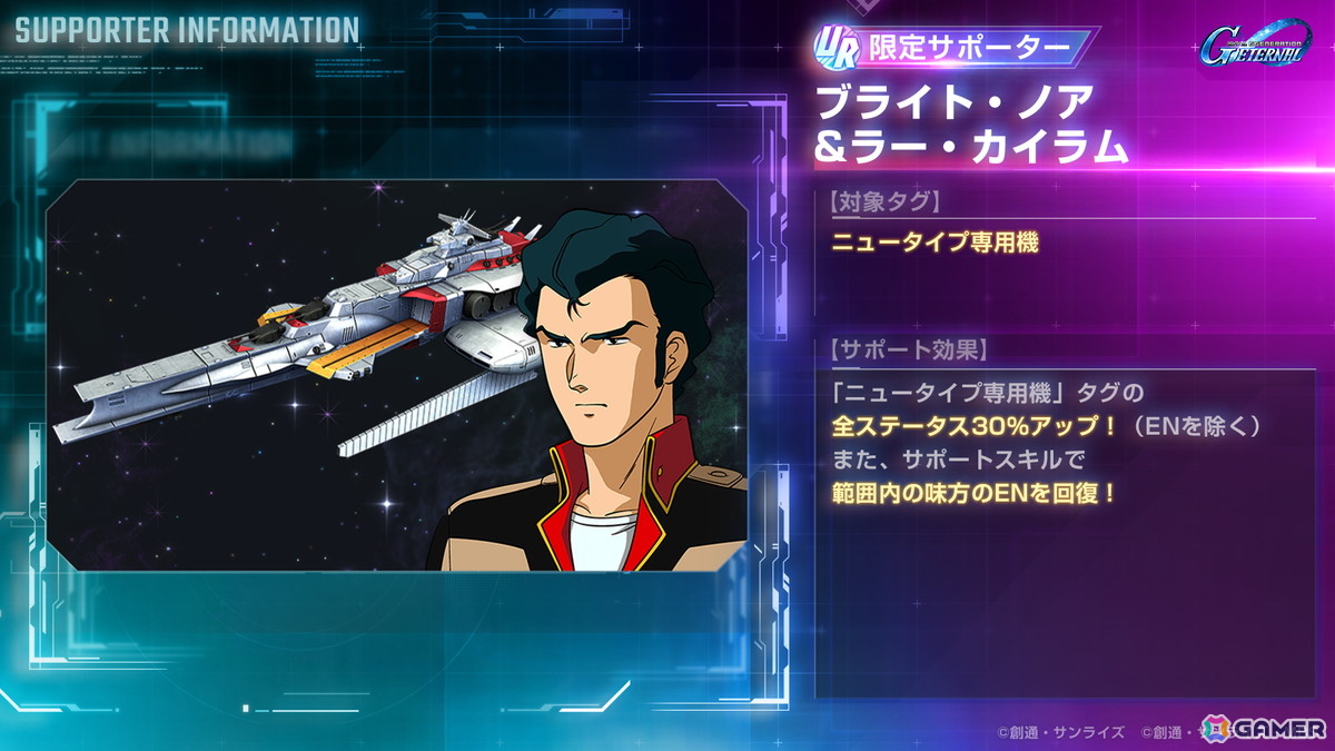 「SDガンダム ジージェネレーション エターナル」の全世界累計ダウンロード数が500万件を突破!メインステージに「機動戦士ガンダムSEED DESTINY」と「機動戦士ガンダム 逆襲のシャア」が追加の画像